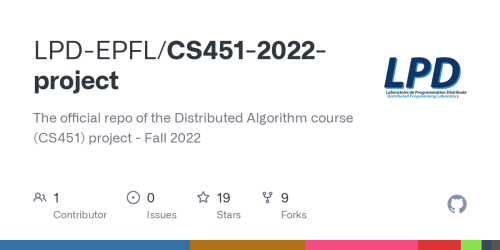 GitHub - LPD-EPFL/CS451-2022-project: The official repo of the Distributed Algorithm course (CS451) project - Fall 2022