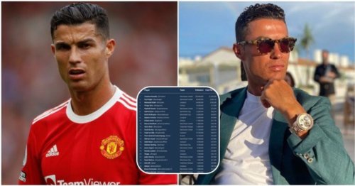 The Premier League Instagram Rich List Shows Cristiano Ronaldo Is An Icon Amongst Mortals Flipboard