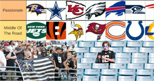 Ranking All 32 NFL Fanbases From ‘All-Star’ To ‘Disastrous’ | Flipboard