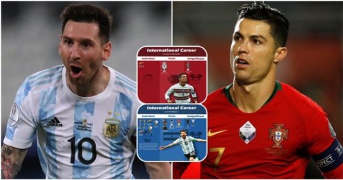 Football fan's graphic comparing Messi and Ronaldo's international ...