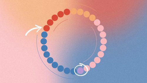 This is exactly what happens during your menstrual cycle