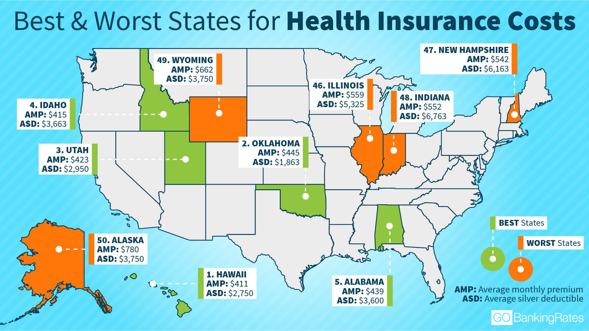 Worried You’ll Lose Obamacare? These States Have the Cheapest Healthcare Costs