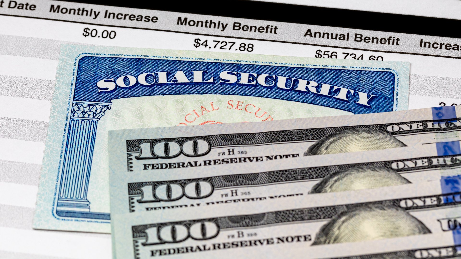 What Social Security Could Look Like in 2035