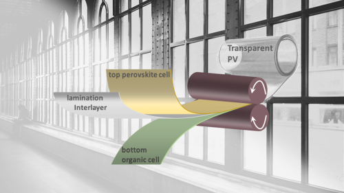 Transparente Solarzellen erzeugen als Fenster Strom