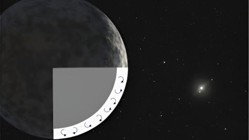 Zwergplanet Eris besitzt eine fließende Eisschicht
