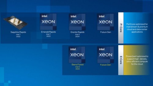Leak zeigt Daten kommender Xeon-CPUs