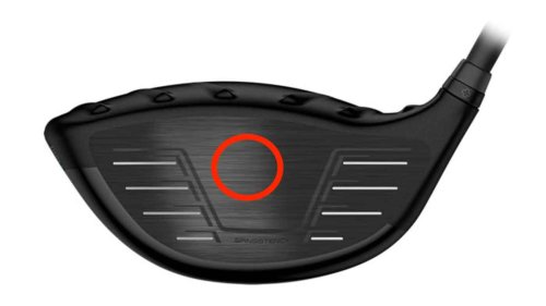 The distance benefit of center-face driver contact? We did the math