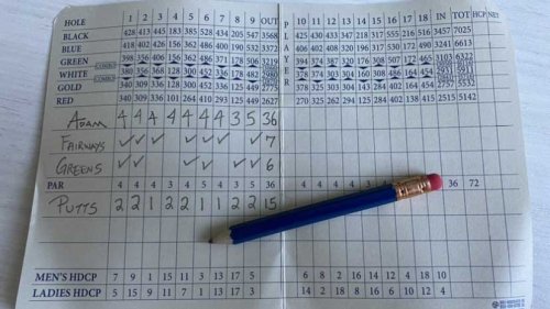 This smart use of your scorecard will quickly reveal your game’s problem areas