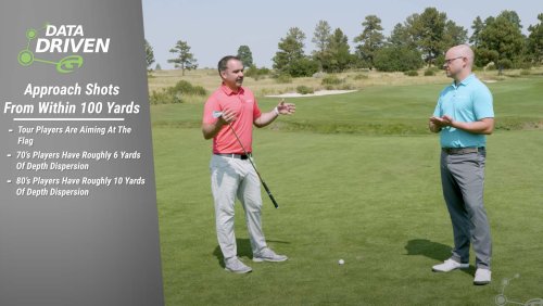Remember this formula from inside 100 yards and you’ll be a better golfer