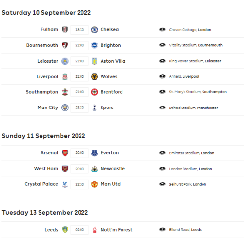 Premier League season 2022/23 Round 7