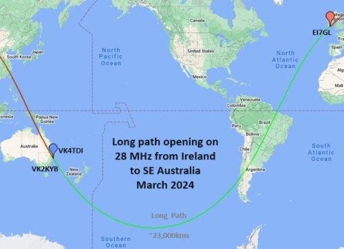 Long path opening on 28 MHz from Ireland to Australia - March 2024