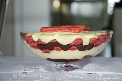 Dessert mit Geschichte: Zuppa Inglese