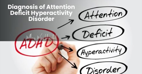 Diagnosis of Attention Deficit Hyperactivity Disorder