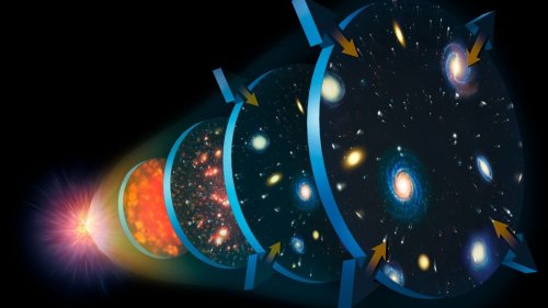 BREAKING: New Research Reveals 68 Percent of the Universe May Not Actually Exist