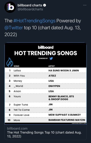 K-Pop Fans Are Both Confused And Entertained By Billboard Charts’ Now-Deleted Tweet