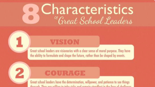 8 Characteristics of Great School Leaders