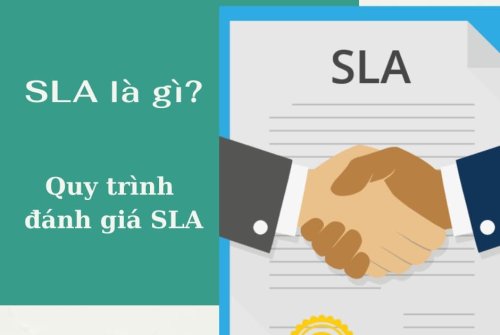 SLA là gì? Ứng dụng, Quy trình đánh giá SLA