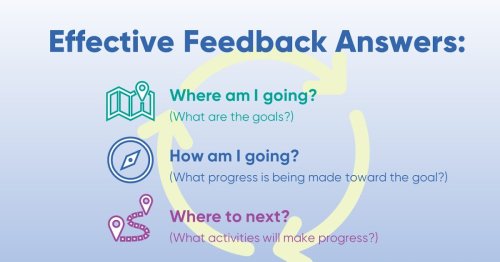 Better Feedback for Deeper Learning