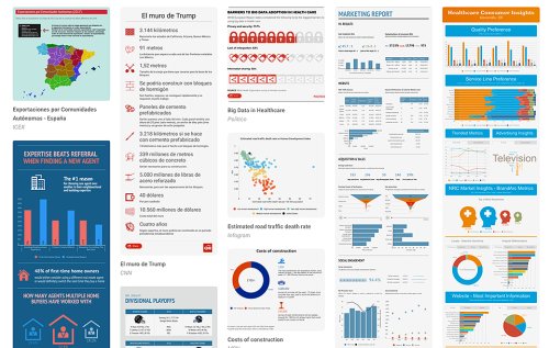 Infogr.am, la herramienta online y gratuita para crear infografías