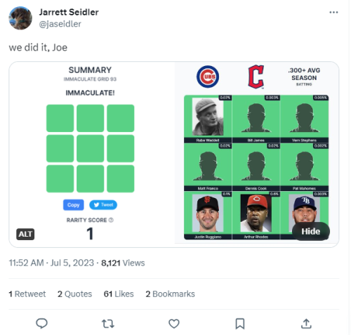 Like Wordle for baseball nerds, the Immaculate Grid has become this