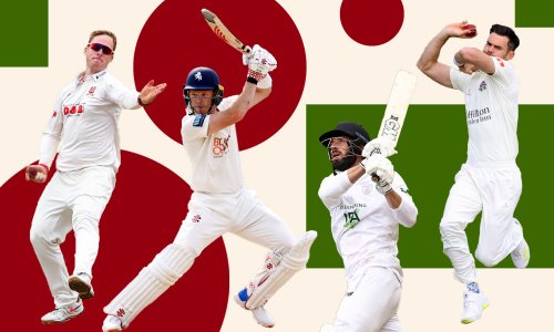 County Championship 2022: team-by-team guide to the new season