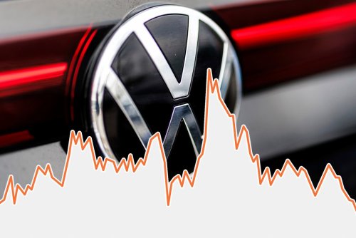 VW-Chef Oliver Blume steht gleich mehrfach vor einem Kraftakt