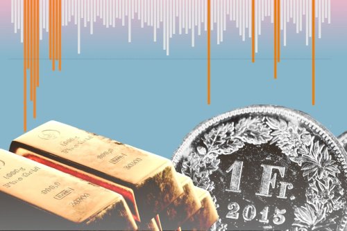 Börse und Geldanlage - cover