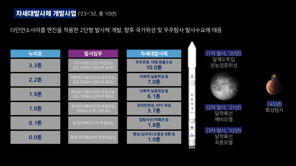 한국일보:테크
