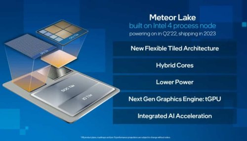 Intel to Detail its 14th Gen Meteor Lake, Arrow Lake CPUs Featuring 3D Stacking in Late August