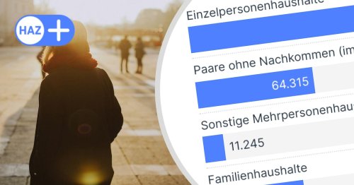 Hannover ist die Stadt der Singles