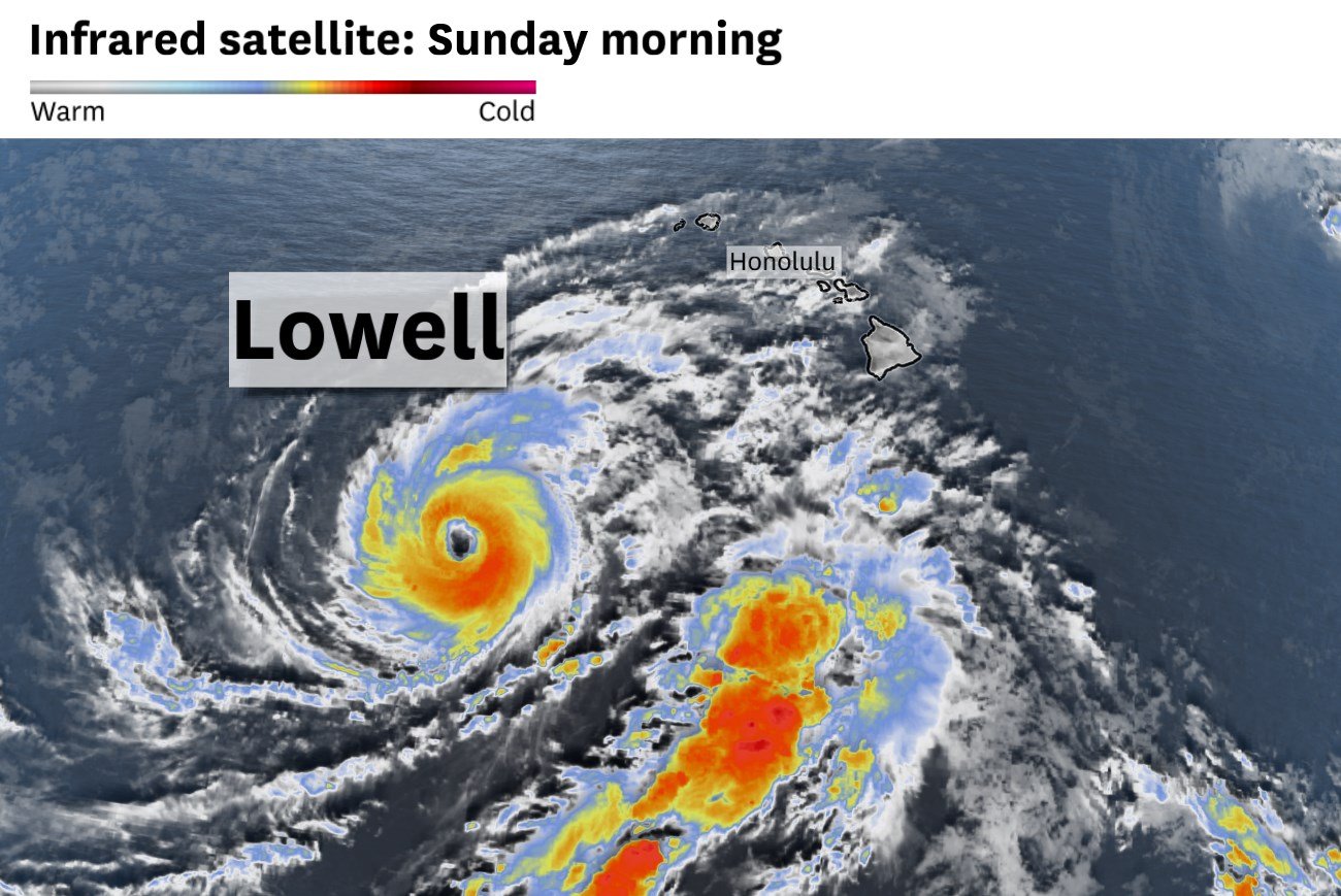 Hawaii faces triple threat of waves, wind and flooding from Hurricane Lowell. Here’s the forecast