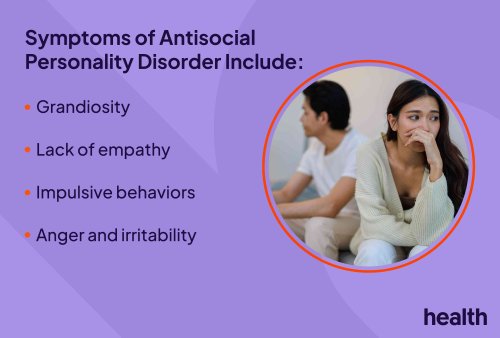 Signs and Symptoms of Antisocial Personality Disorder (ASPD)