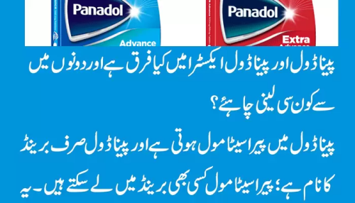Difference Between Panadol And Panadol Extra In Urdu