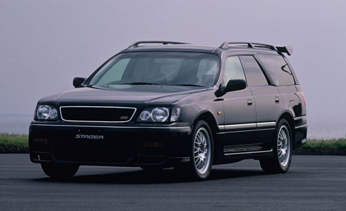 25-Year-Rule: These cool foreign cars are finally eligible for import in 2025