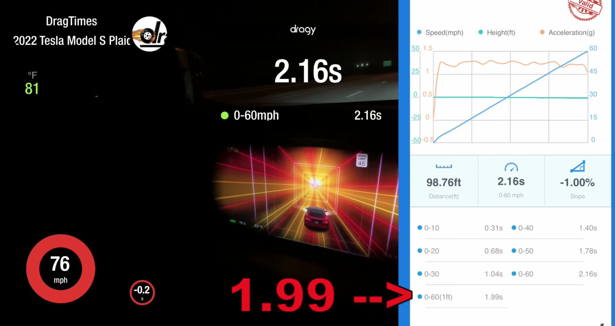 Here's How Quickly the Tesla Model S Plaid Accelerates on the Street