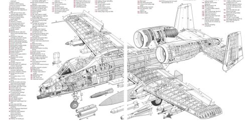 Check Out This Exhaustively Detailed Manual for the A-10 Warthog