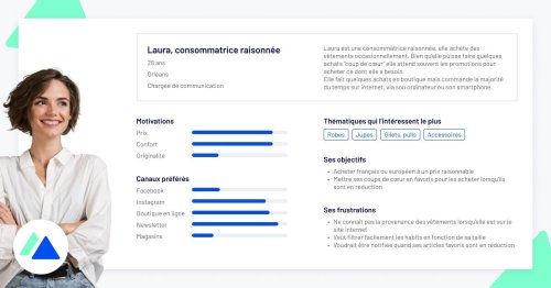 Comment créer un persona : méthode et outils à connaître