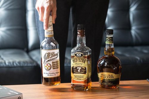 Budget Bottles: The Best Whiskies Under $20