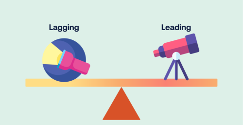 Leading vs. Lagging Indicators: Using These Key Metrics To Reach Your Goals