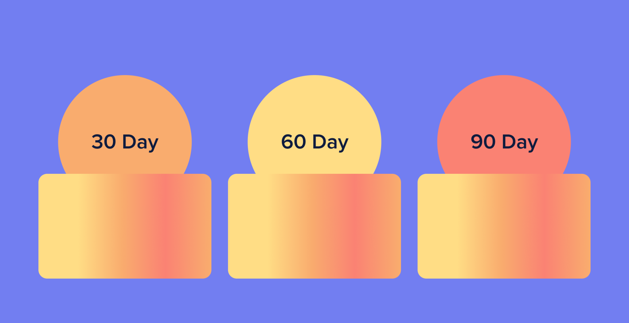 30-60-90-day-planning-a-guide-for-managers-bee-hive-business-news