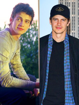 Hayden Christensen's Star Wars Earnings: A Look at His Lucrative Journey