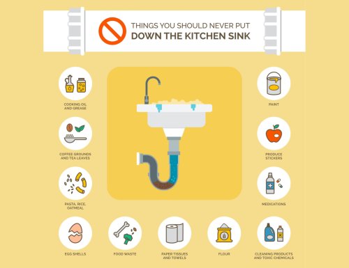 10 Things You Should Never Put Down a Sink Drain