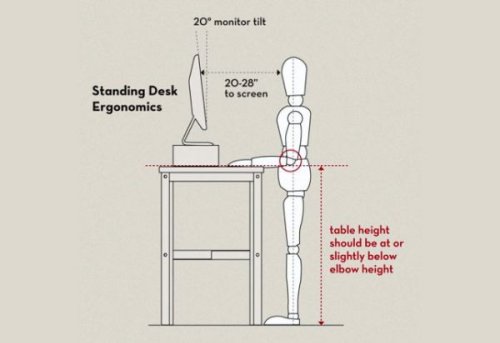 Get Things Done While Standing - 10 DIY Standing Desk Designs To Get You Inspired