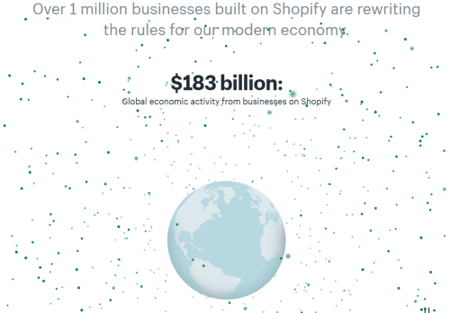 Shopify vs WordPress: Reviewed after 27 Days Testing! (2024)