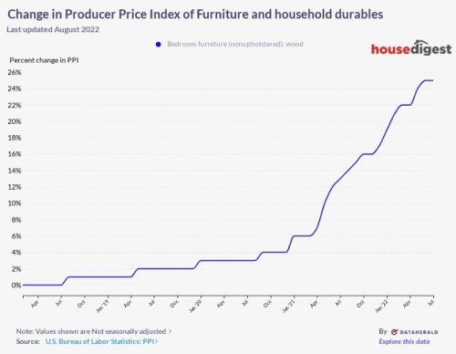 mrgreen-on-twitter-36m-price-has-gone-up-o