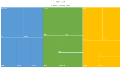 learning-to-excel-ponycargt-flipboard