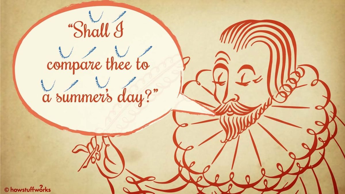 Shakespeare Wrote in Iambic Pentameter. But What Is That?