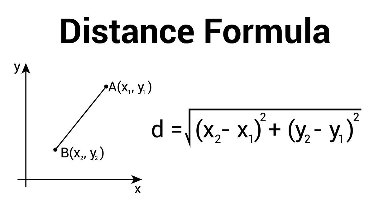 What Is the Formula for Distance?
