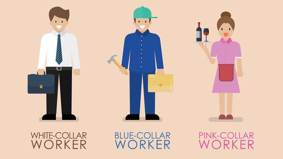 Why Do We Say White Collar and Blue Collar?