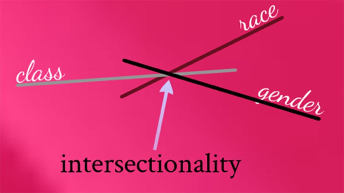 Why Is 'Intersectionality' So Controversial?